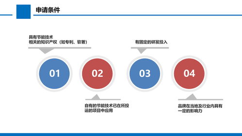 節(jié)能技術(shù)服務(wù)認(rèn)證申請(qǐng)指南與要求